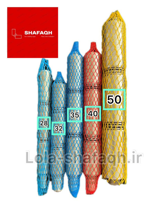 انواع لولا های بلبرینگی